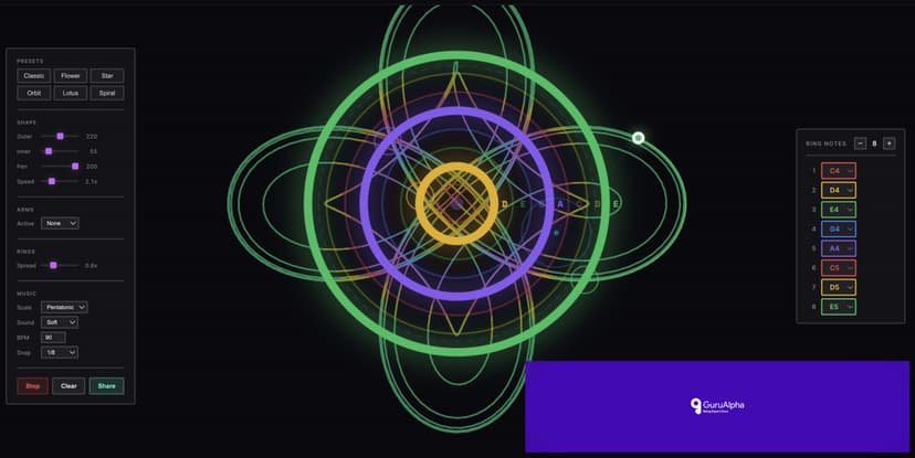 Mathematical Geometry Meets Web Audio in Browser Synth Musical Spirograph