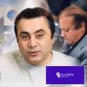 PML-N Panic Revealed: Anchor Exposes Ruling Alliance Scramble Over Imran Khan Verdicts