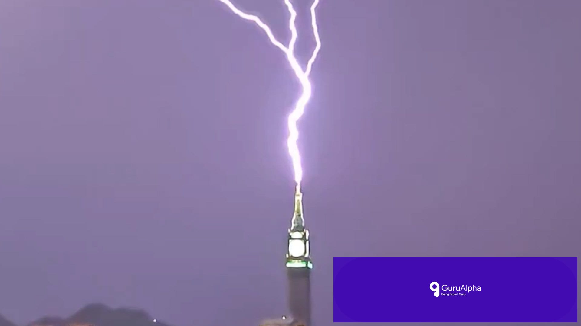 Mecca Clock Tower Lightning Strike Highlights Extreme Weather Engineering Innovations